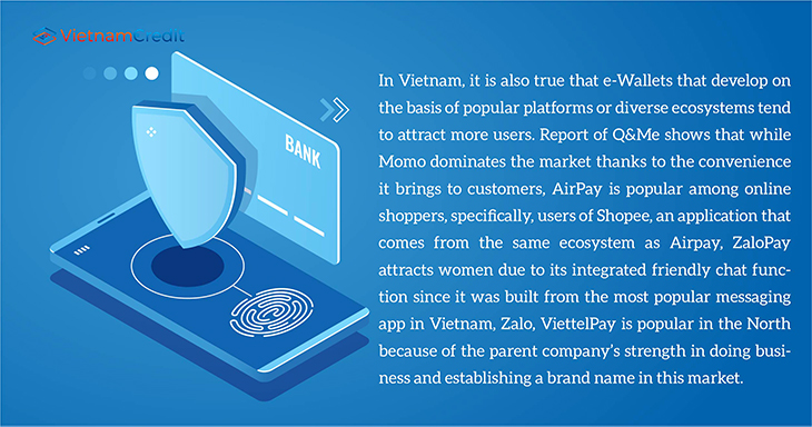Vietnam e-Wallets